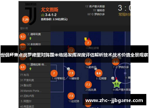 世俱杯焦点战罗德里对阵国米临场发挥深度评估解析技术战术价值全景观察 世俱杯焦点战罗德里对阵国米临场发挥深度评估解析技术战术价值全景观察