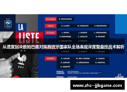 从速度到决断姆巴佩对阵西班牙国家队全场表现深度复盘技战术解析 从速度到决断姆巴佩对阵西班牙国家队全场表现深度复盘技战术解析