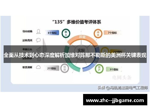 全面从技术到心态深度解析加维对阵那不勒斯的美洲杯关键表现 全面从技术到心态深度解析加维对阵那不勒斯的美洲杯关键表现